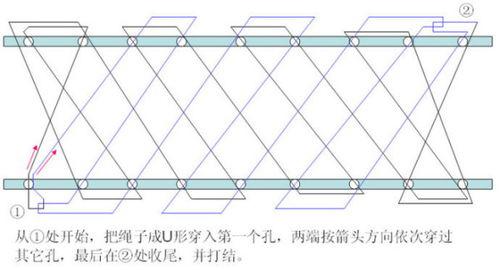 如何穿马扎绳子视频,轻松掌握传统坐具的系法技巧